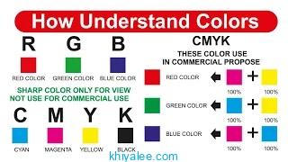 How to Understand Basic Colors in Graphics