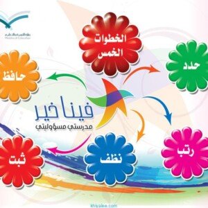 لوحات بانر للمدارس 2 لوحات بنر للمدارس