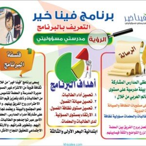 لوحات بانر للمدارس 6 برنامج فیناخیر ،لوحات بانر للمدارس