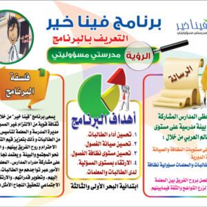لوحات بانر للمدارس 6 برنامج فیناخیر ،لوحات بانر للمدارس